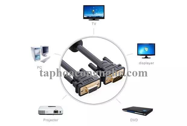 Ugreen 11615 3M màu Đen Cáp tín hiệu nối dài VGA đầu mạ vàng VG103 30011615